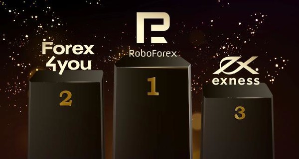Exness Introduction