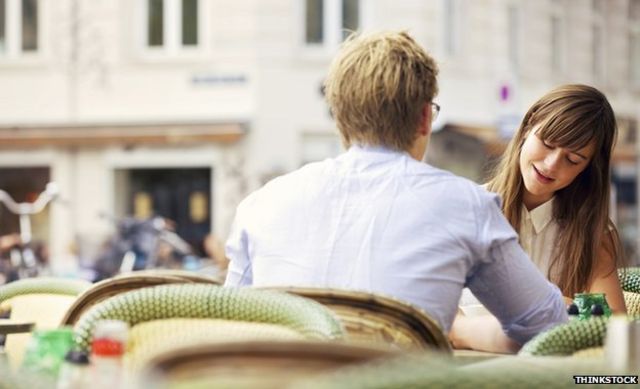 Exactly how does the SofiaDate online dating web site job?